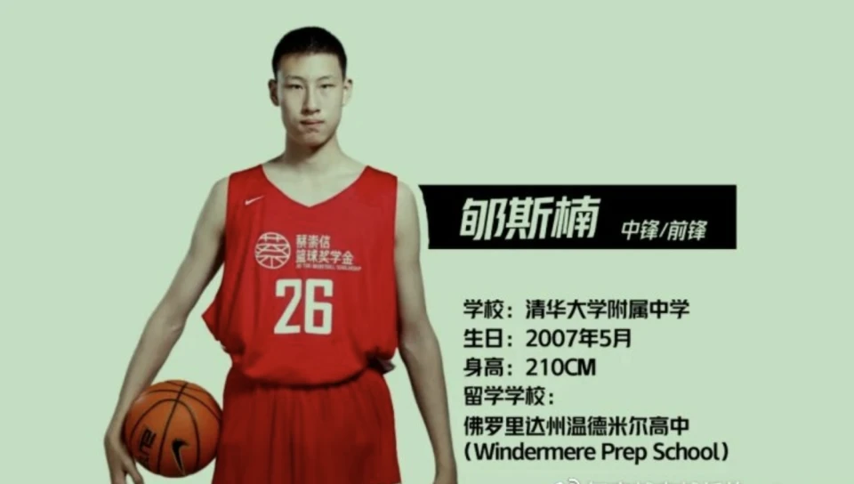篮球周训练计划包括哪些内容呢图片_0